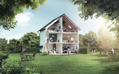 Bosch – 360 Grad Kampagne „Make it your home“